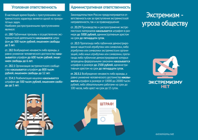 Что будет за разжигание межнациональной розни.